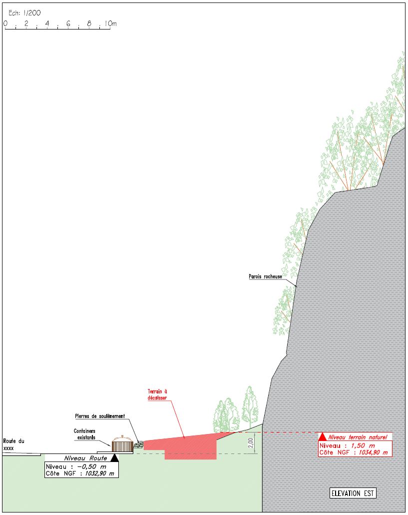 Élévation existante